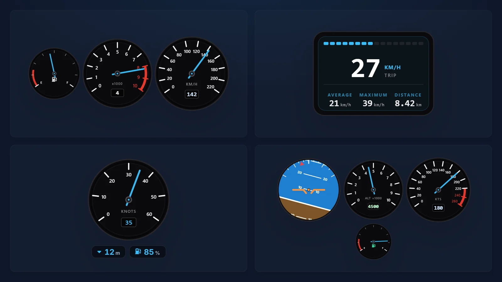 Four dashboards side by side: a car, a bicycle, a boat and an aircraft